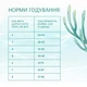 Сухой корм Optimeal Beauty Fitness Healthy Weight & Joints Cухие корм с морепродуктами для взрослых кошек 4 кг (B1842401) - изображение 5