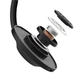 Наушники KOSS KPH7 Wireless - изображение 4