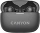 Наушники Canyon OnGo tws-10 anc enc Black (cns-tws10bk) - изображение 5