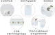 Светильник мебельный DELUX PLF11 LED 8W 4000K (90021091) - изображение 2