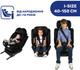 Автокресло Chicco Unico Evo i-Size Air Черное (87031.72) - изображение 3