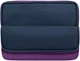 Чохол для ноутбука RIVACASE 7705 15.6" Violet (7705 (Violet)) - зображення 6