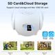 WiFi камера Anran P6 P2Max 6Mp (PTZ, 2 объектива, 10-х ZOOM) (1227) - изображение 3