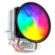 Кулер для процессора PcCooler S83 Pro - изображение 2