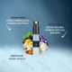Пробник аромадифузор Intenso Parfum FLOWER CHARM 5ml - зображення 1