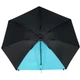 Парасолька Golden Catch Sintez Flat Back Brolly 250 - зображення 2