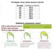 Лофери жіночі See Seven 658-0146/41 Молочний 41 - зображення 4