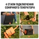 Сонячна панель JACKERY SOLAR SAGA 200W - зображення 5