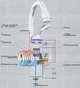 Змішувач з підігрівом води Solone EC-210 - зображення 2