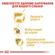 Сухой корм Royal Canin Yorkshire Terrier Adult 7.5 кг (3051075) - изображение 4