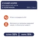 Сухой корм для кошек Club 4 Paws Премиум. С телятиной 14 кг (4820083909207/4820215362375) - изображение 6