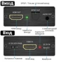Цифровой HDMI аудио экстрактор Addap HAE-02, конвертер звука с HDMI на оптический SPDIF/Toslink и 3,5 мм miniJack, 4K - изображение 8