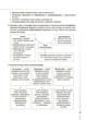 Довідник учня. Українська мова. Усі основні правила. 5-11 класи (9786170042194) Основа - изображение 8