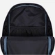 Рюкзак тканевой Bagland mini 00508664-768 8 л Сублимация (2006757116832) - изображение 4