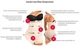 Комбидресс Slim&nbsp;Shapewear XXL Телесный (SH774712) - изображение 3