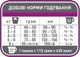 Сухий корм для кішок 1st Choice Adult Finicky Chicken для вибагливих та активних кішок 350 г - зображення 2