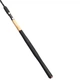 Пікерне вудилище Daiwa N`Zon S Feeder 3.00m 40gr 11135-300 - зображення 3