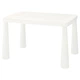 Стіл дитячий IKEA МАММУТ, начинки, зовні білий, 77 х 55 см, 503.651.77 - зображення 2