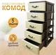 Пластиковий комод на 5 ящиків Mini (80х34х42 см) - зображення 1