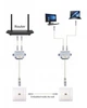 Разветвитель-объединитель порта локальной сети RJ-45 Cablexpert NCA-SP-02 - изображение 5