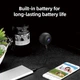 Мини камера видеонаблюдения Wifi ip камера камера видео няня PIX-LINK A10 Mini Camera 1080р - изображение 6