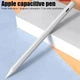 Стилус сенсорна ручка Active Stylus pen для Apple iOS iPad Air pro білий - изображение 4