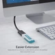 Кабель ESSAGER USB Extension Cable USB 3.0 Male to Female 1 м (EXCAM-YT01) - изображение 5