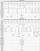 Плата BMS JK-B1A8S10PHS 4-8S, 100A (200A) 12-24В c Bluetooth та активним балансиром для Li-Ion / LiFePo4 / LTO - зображення 5
