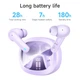 Наушники HOCO EQ6 Shadow TWS |BT5.3, 40/320mAh, 7h| purple - изображение 2