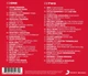 Музичний CD диск Various – Keep Calm And Party 2CD (Фірмовий) - изображение 2