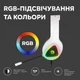 Наушники Canyon Shadder GH-6 Gaming 3.5 мм RGB White (CND-SGHS6W) - изображение 8
