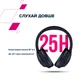 Наушники Canyon OnRiff 10 ANC Bluetooth Black (CNS-CBTHS10BK) - изображение 12