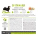 Корм Brit Care Dog Sustainable Adult Medium Breed для средних пород, с курицей и насекомыми, 12+2 кг - изображение 4
