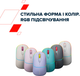 Мышь Canyon MW-22 Dual Band RGB Wireless Snow White (CNS-CMSW22SW) - изображение 9