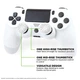 Накладки на стики KontrolFreek® Galaxy (White) для Sony DualShock PS4 / DualSense PS5 [382252749] - изображение 4