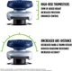 Накладки на стіки KontrolFreek® Call of Duty WARZONE для Sony DualSense PS5 / DualShock PS4 [387664617] - зображення 6