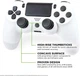 Накладки на стіки KontrolFreek® ULTRA для Sony DualShock PS4 / DualSense PS5 [414869703] - зображення 3
