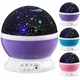 Шар ночник звездное небо Star Master Dream QDP01pro проектор 5 В зарядка USB-кабель (QDP01-AV) - изображение 1