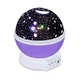 Шар ночник звездное небо Star Master Dream QDP01pro проектор 5 В зарядка USB-кабель (QDP01-AV) - изображение 4
