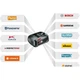 Триммер Husqvarna Aspire T28-P4A KIT2 (9706202-07) - изображение 3