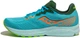 Кросівки чоловічі для бігу Saucony RIDE 14 M 45 (11.0US) Future blue (20650-26S) - изображение 2