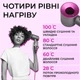 Фен-стайлер для волос 6в1 5 насадок Magic Hair Supersonic Premium - изображение 3