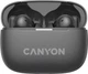 Bluetooth-гарнітура Canyon OnGo TWS-10 ANC ENC Black (CNS-TWS10BK) - зображення 5