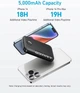 Магнитная батарея Anker MagGo 321 Magnetic Magsafe Powerbank 5000mAh Павербанк с беспроводной зарядкой Чёрный - изображение 4