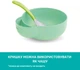 Термос-контейнер для дитячого харчування Chicco (60181.00) - зображення 5