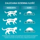 Сухой корм PURINA ONE Sterilcat для взрослых кошек после стерилизации комплекс Bifensis с говядиной и пшеницей 800 г - изображение 3