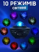 Лампа ночник Bluetooth колонка проектор Звездное небо сфера светильник лазерный с пультом Starry Light UKC черный - изображение 4