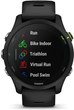 Смарт-годинник Garmin Forerunner 255 Music 46 mm Black (010-02641-30) - зображення 4