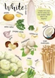 Мої улюблені фрукти та овочі / My favorite vegetables and fruits. Тиха В.В. (9789669890702) - зображення 4