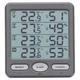 Термогигрометр TFA Klima-Monitor 30305410 - изображение 2